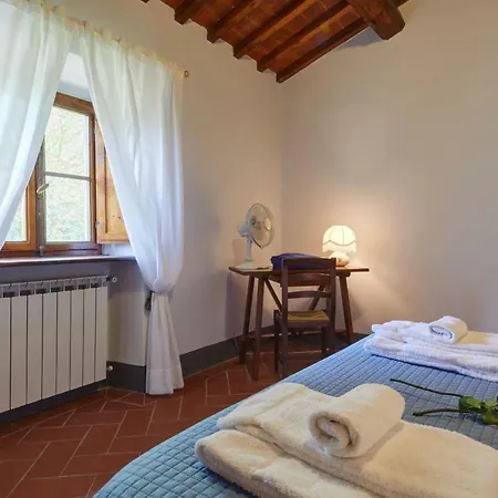 Borgo Santa Maria In Valle